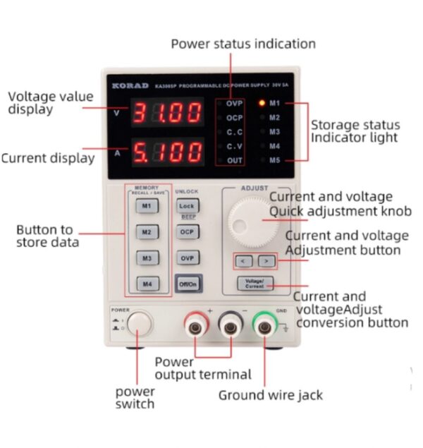 KORAD KA-3005D DC POWER SUPPLY - Image 2