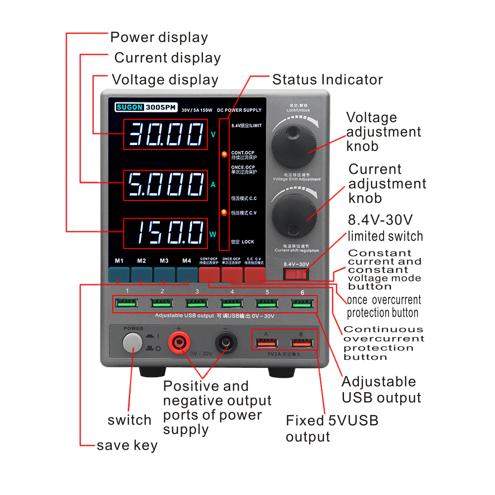 SUGON 3005PM DIGITAL REGULATED DC POWER SUPPLY - Image 2