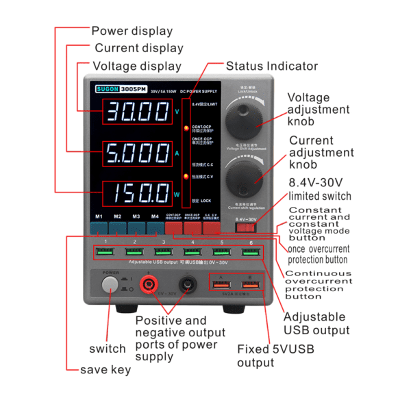 SUGON 3005PM DIGITAL REGULATED DC POWER SUPPLY - Image 2