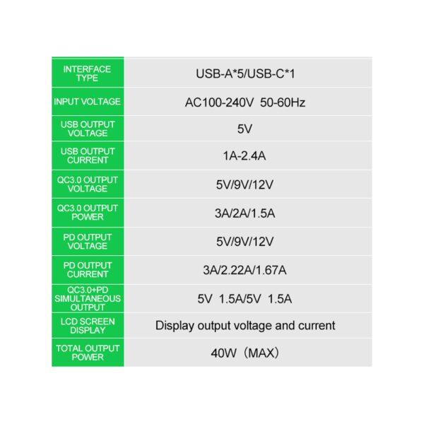 RELIFE RL - 304P SUPER FAST 6 PORT USB CHARGER - Image 7